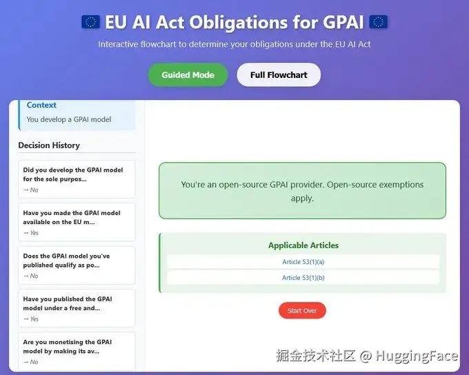 开源开发者须知:欧盟《人工智能法案》对通用人工智能模型的最新要求