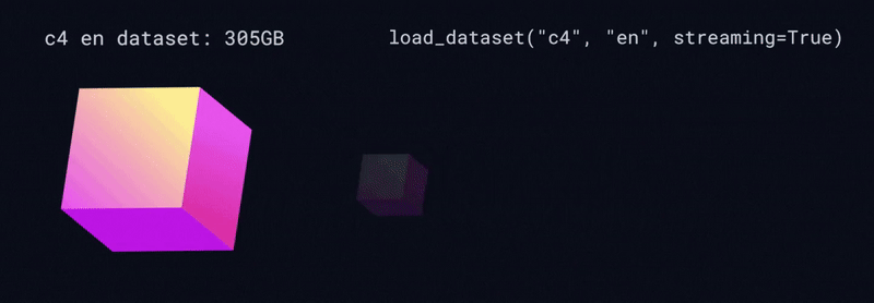 数据流式加载可视化